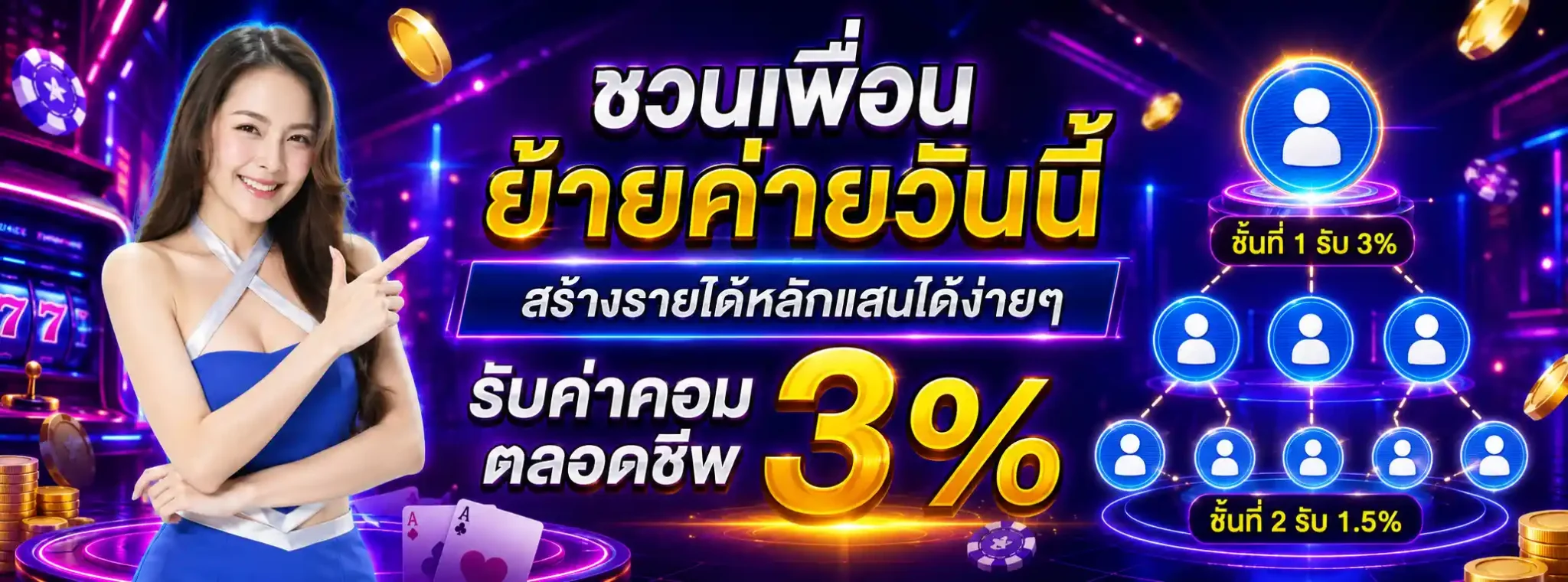ซื้อหวย3ตัว ยังไง