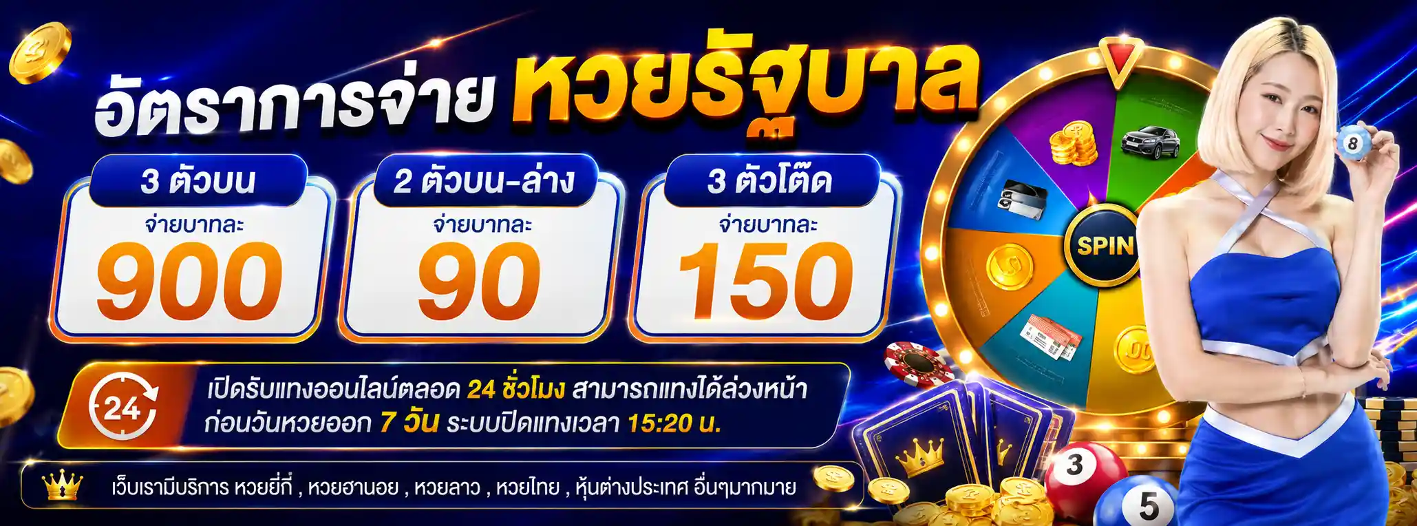 ซื้อหวย3ตัวยังไง